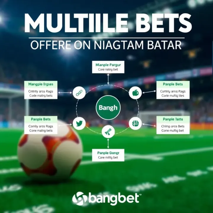 Diagram illustrating different types of multiple bets available on Bangbet platform for Nigerian users
